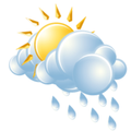 Weather Around