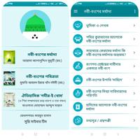 নবী বংশের মর্যাদা ও পবিত্রতা Affiche