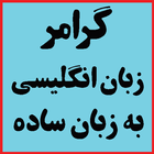 گرامر کامل زبان انگلیسی به زبا 图标