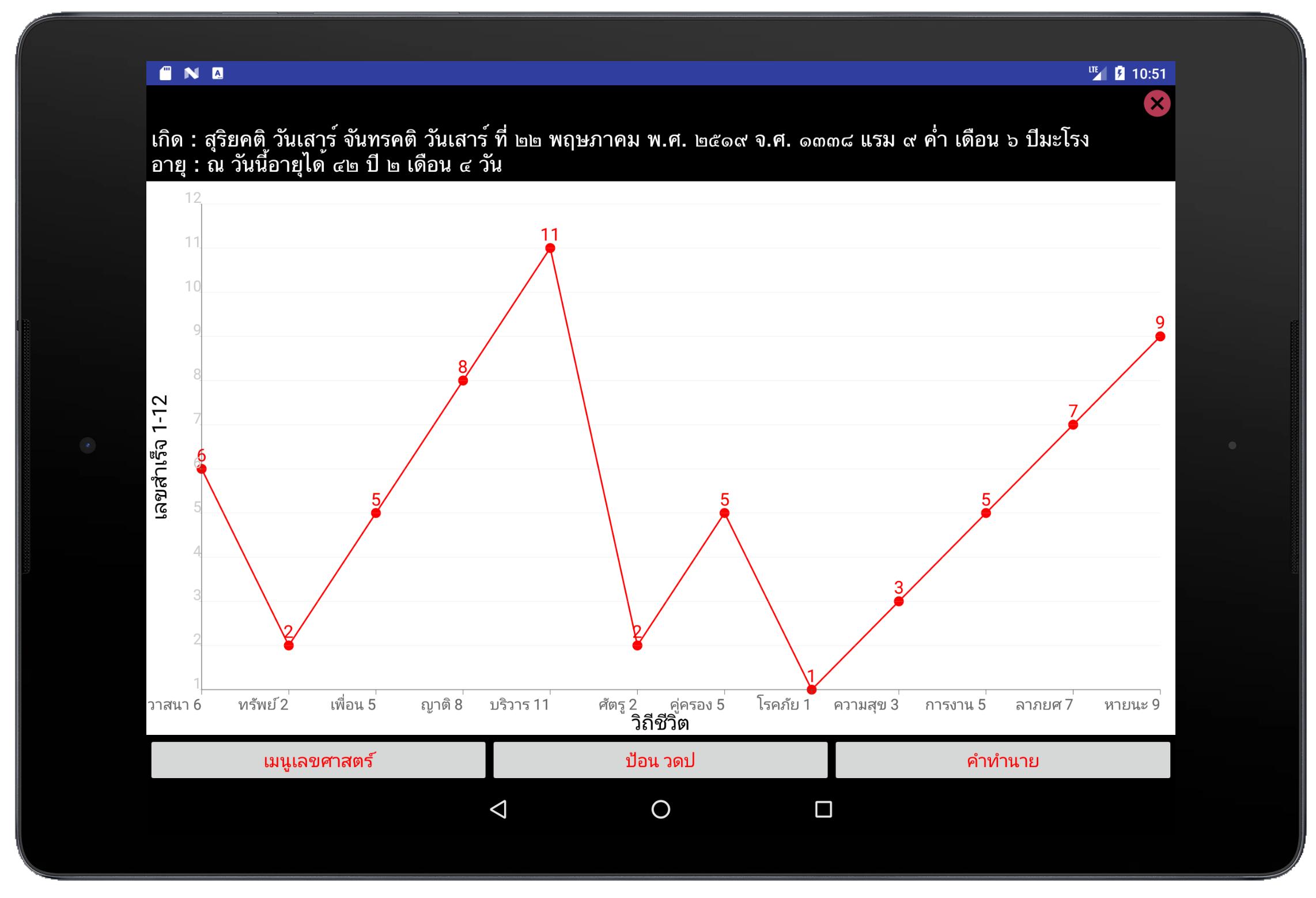 มหาหมอด For Android Apk Download - roblox studio #U0e2a#U0e2d#U0e19#U0e08#U0e19#U0e23#U0e16#U0e41#U0e1a#U0e1a#U0e07#U0e32#U0e22#U0e46 youtube