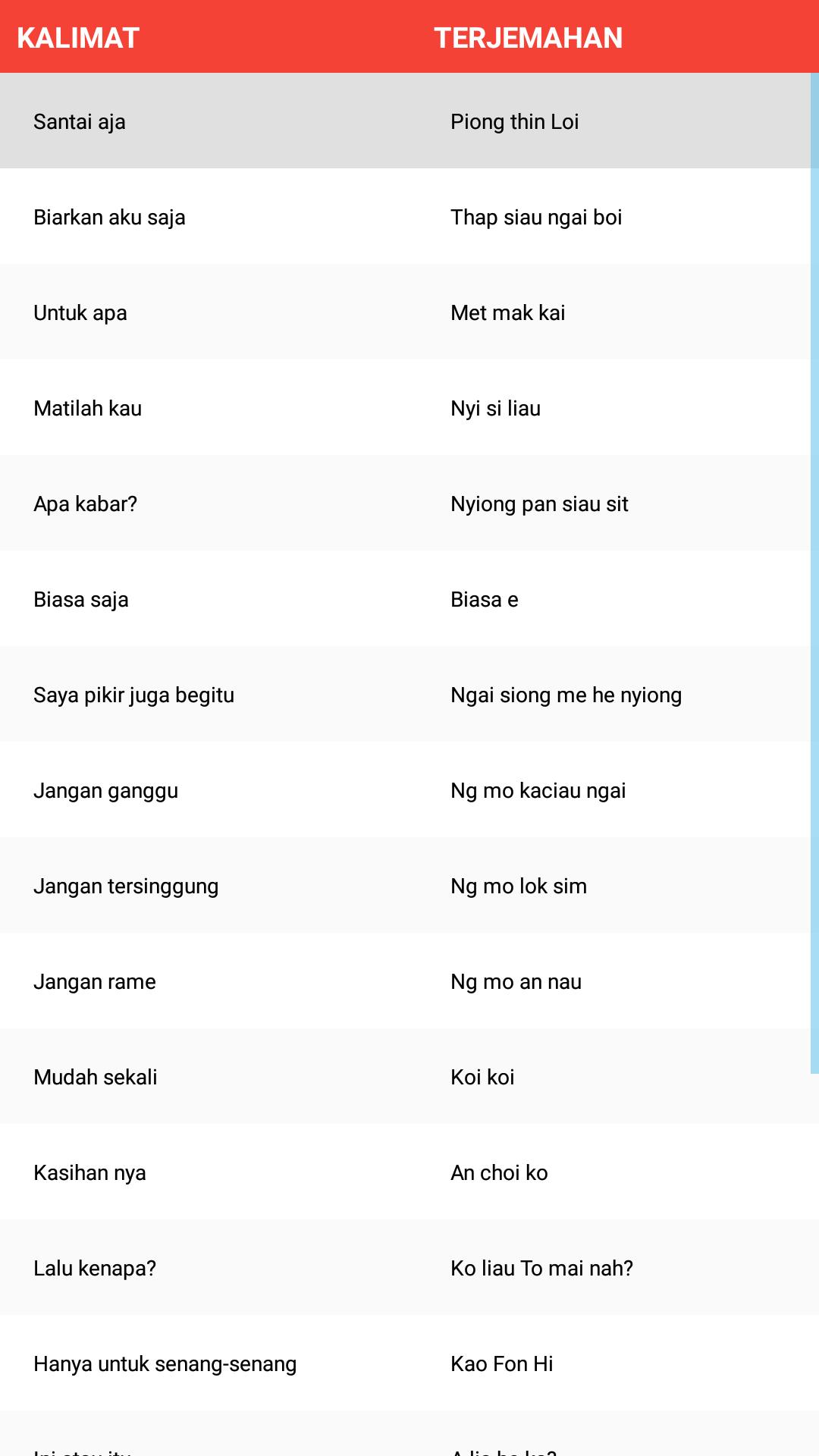 Mahir Bahasa Hakka Belajar Percakapan Seharihari Apk For Android Download Mahir Bahasa Hakka Belajar Percakapan Seharihari Apk For Android Download