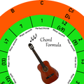 Chord Circle