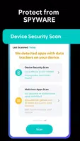 Malloc VPN APK (Premium Unlocked) Bypass TikTok Ban 10