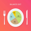 Military Diet 10 Days Premium APK