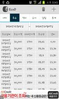 EcoD(차계부) اسکرین شاٹ 2