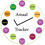 Amaal Tracker