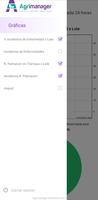 Agrimanager - Gerencial Screenshot 2