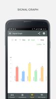 WiFi Analyzer and Surveyor capture d'écran 2