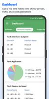 NetFlow Analyzer โปสเตอร์