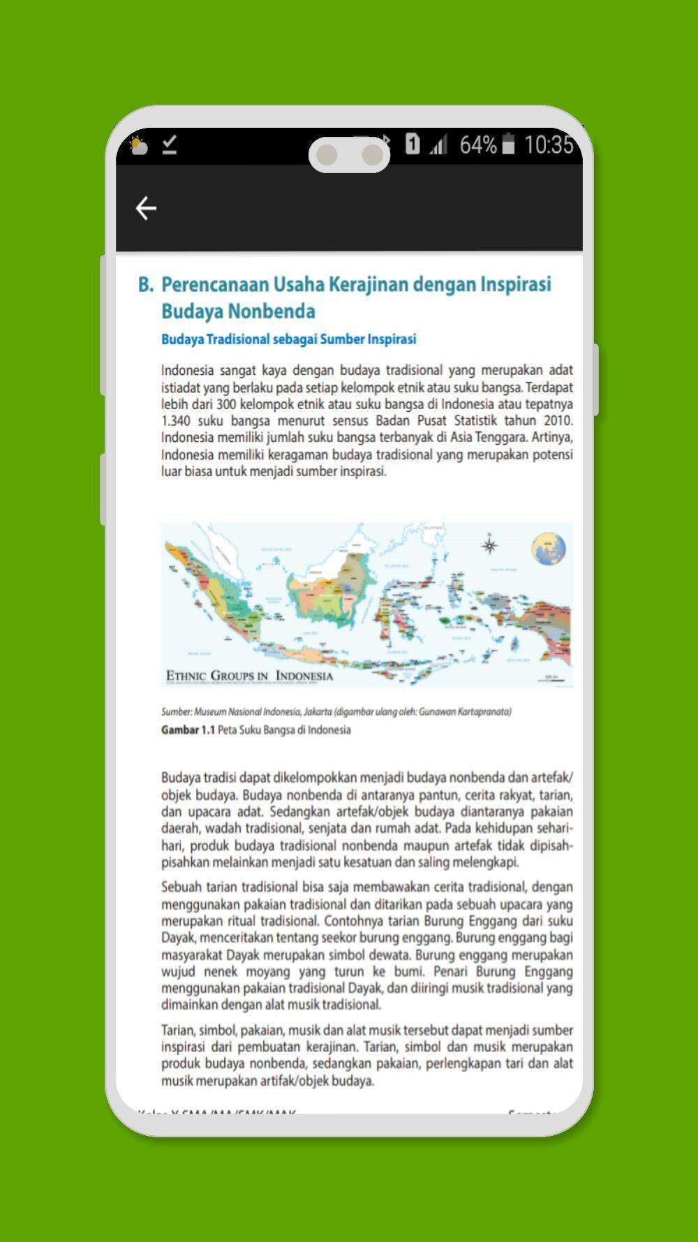 Usaha Kerajinan  Dengan Inspirasi Objek Budaya Lokal  