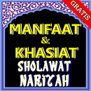 Manfaat Dan Khasiat Melakukan Sholawat Nariyah APK