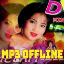 Lagu Melati Minang Mp3 Offline Lengkap APK