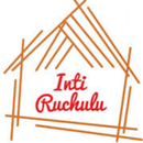 Inti Ruchulu - Order Food Online in Chittoor APK