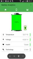 Battery Analytics poster