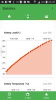 Battery Analytics Ekran Görüntüsü 1