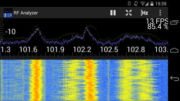 RF Analyzer Plakat