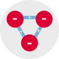 ATP RX