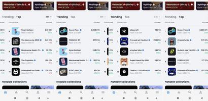 Aplikasi Jual Foto NFT Guide bài đăng