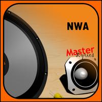 NWA: All Lyrics โปสเตอร์