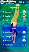 Swimming Step by Step Plakat