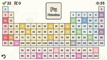 Periodic Table Quiz poster