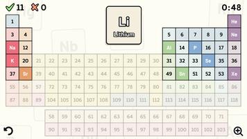 برنامه‌نما Periodic Table Quiz عکس از صفحه