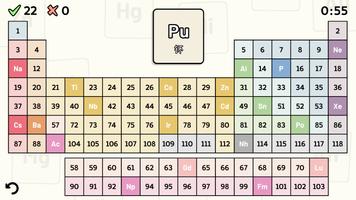 Periodic Table Quiz 海报