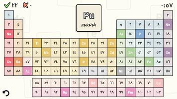 Periodic Table Quiz الملصق