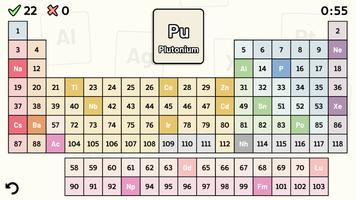 Quiz du Tableau Périodique Affiche