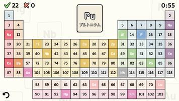 Periodic Table Quiz ポスター