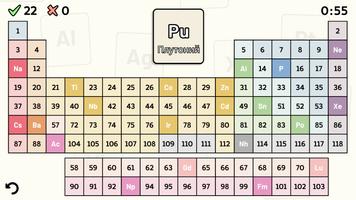 Periodic Table Quiz постер