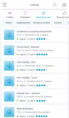Скачать Študentska prehrana APK