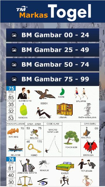 Cute Mimpi Togel Ikan Mas
 Photos
