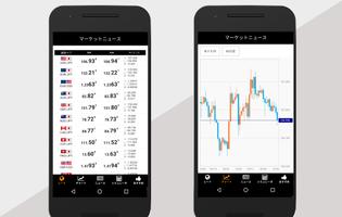 マーケットニュース｜FXトレーダーに最適の経済アプリ capture d'écran 1