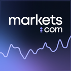 markets.com Trading-App Zeichen
