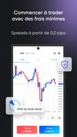 markets.com broker de trading capture d'écran 3