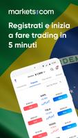 App de negociação markets.com Cartaz
