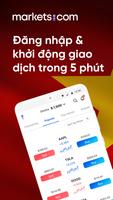 markets.com Nền Tảng Giao Dịch bài đăng