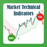 Market Technical Indicators