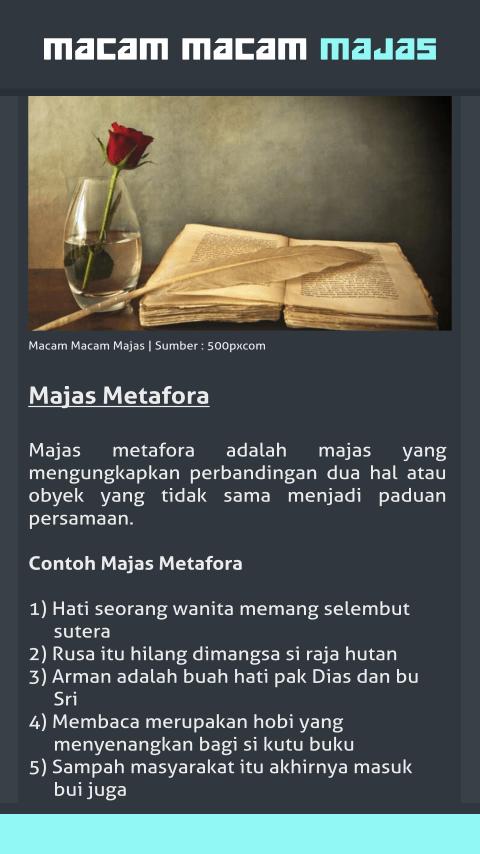 Macam Macam Majas For Android Apk Download