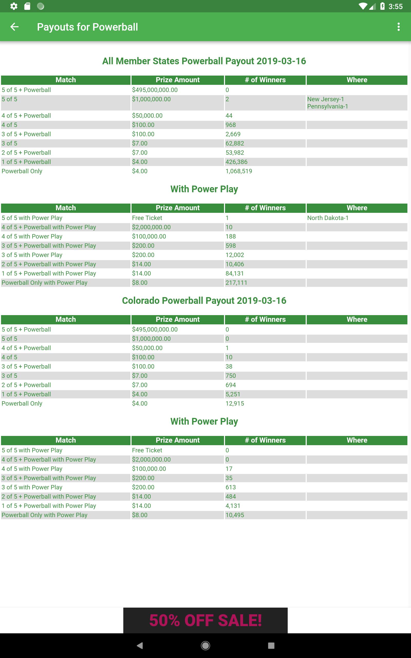 Ca Lottery Results Ca Lottery Results