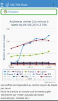 Ma Télé Buzz capture d'écran 2