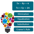 2x2 System of Equation Solvers APK