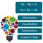 2x2 System of Equation Solvers icon