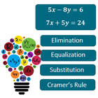 Icona 2x2 System of Equation Solvers