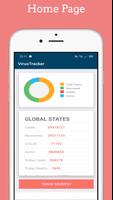 Virus Infaction Tracker - Worl الملصق