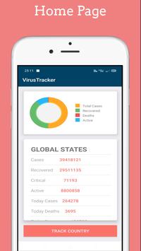 Virus Infaction Tracker - World Virus Data poster