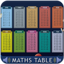 Maths table APK