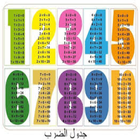 جدول الضرب - تعلم والعب أيقونة