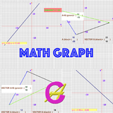 Math Graph